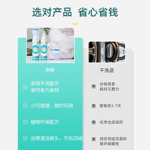 【日化洗护】净狮 羽绒服干洗剂QSH 商品图3
