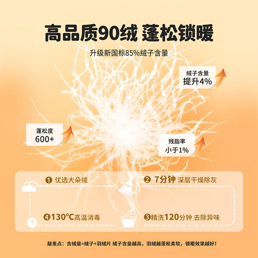 贝贝怡童装儿童轻薄羽绒服新款宝宝女孩加厚女童洋气冬季外套234S3240
 商品图5