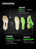 【特价商品部分可能有小瑕疵不影响穿着】Saucony 索康尼 ENDORPHIN ELITE 啡翼 马拉松碳板跑鞋 商品缩略图5