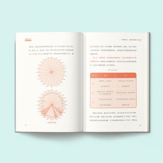 《给孩子的费曼学习法》 商品图1