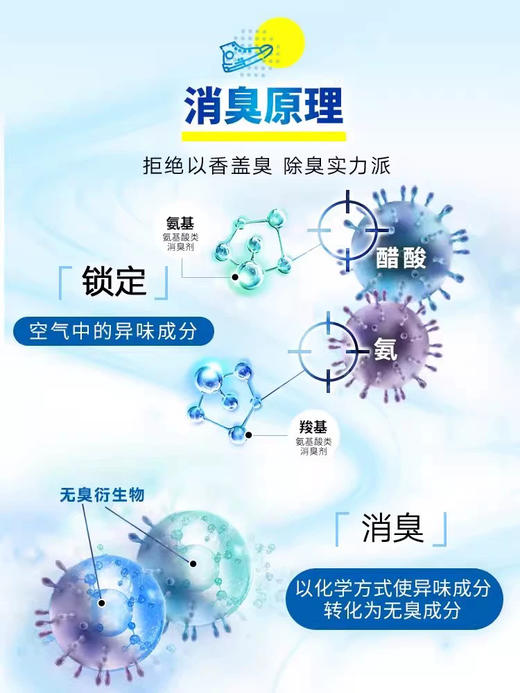 日本小林制药运动鞋喷球鞋除臭喷雾剂250ml皮鞋柜消臭杀菌去异味足舒爽效期26年2月 商品图3