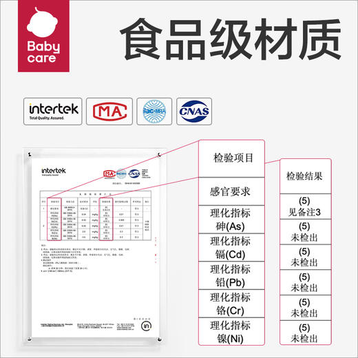 【新品】babycare三合一儿童保温杯水杯婴儿宝宝学饮杯吸管杯幼儿园水壶 商品图5