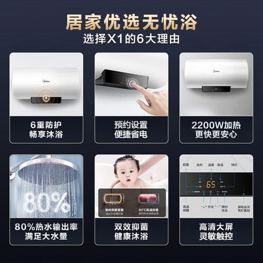 美的（Midea）储水式电热水器电50升大水量智控速热数显一级节能省电安全防电墙智能大屏家电2-3人洗F5021-X1(S) 商品图1