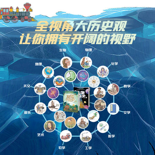 《万物有历史》 商品图4