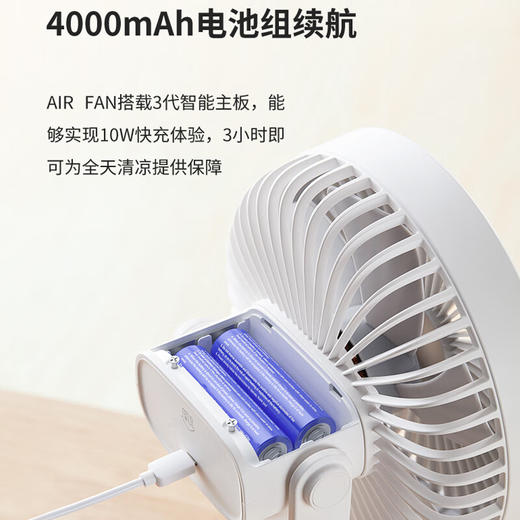 【小家电】几素4000mAh夹桌两用可充电电风扇小型学生宿舍夹子小风扇桌面办公台式迷你随身婴儿车床头 F7-B HF 商品图1