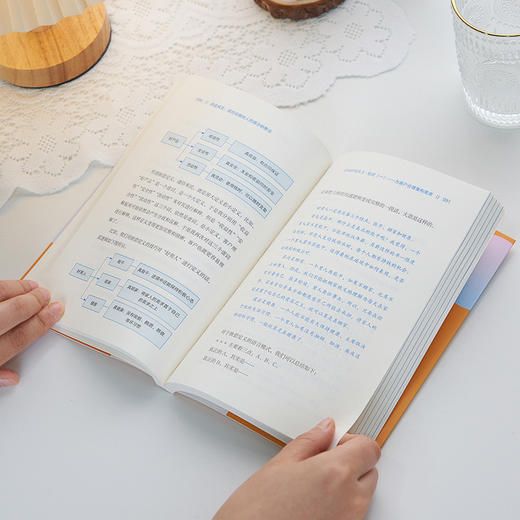 [stb]自动成交 商品图3