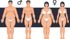 男女体脂标准有多不一样