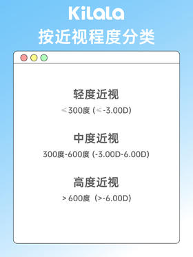 人到底是怎么就突然近视的呢？