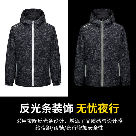 GSRJ怪兽日记 情侣户外冲锋衣A67-S1257 商品图7