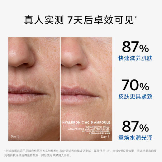 芭宝博士系列透明质酸焕采安瓶  2ml*7 提亮干皮补水充盈次抛肌底精华 商品图1