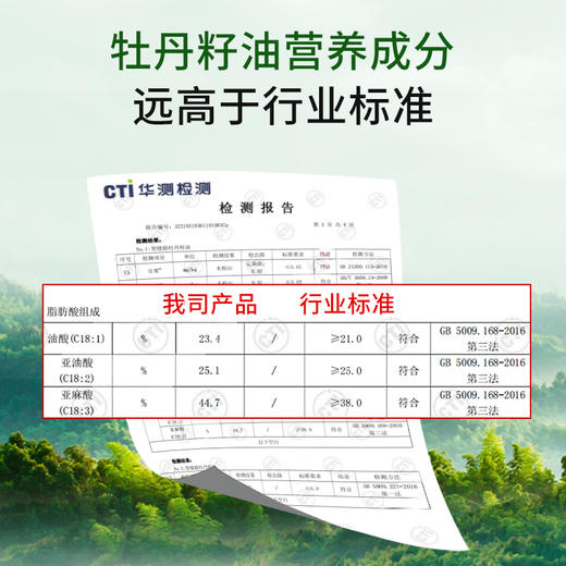 【包邮到家｜智健源-牡丹籽油】500ml✖️2礼盒装一级冷榨食用油，健康烹饪｜轻油烟｜少油渍｜厨房易打理 如风生活特惠 商品图3