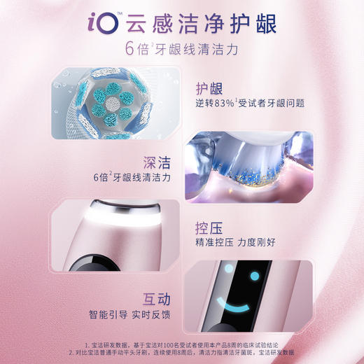 【B1】【感觉生活】欧乐-B io9智能电动牙刷至尊宝 商品图7