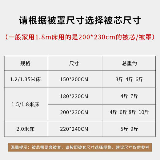 【牛奶亲肤秋冬被】秋冬被子被芯 三季可用 牛奶润肤保暖被子 融入牛奶精华 透气舒适 弹性柔软 保温吸汗 商品图3