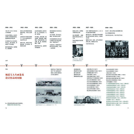 《一位建筑师，半座南京城——寻迹杨廷宝》 商品图5