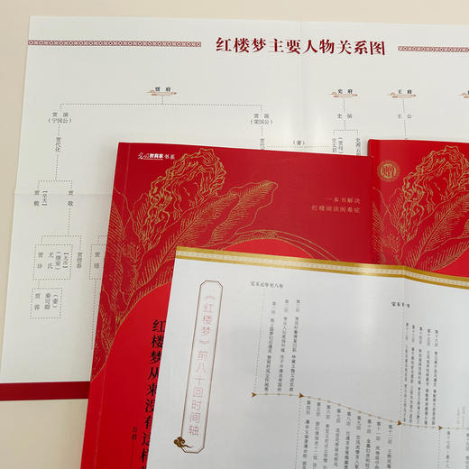 《北京四中语文课：红楼梦从来没有这样学》 商品图6