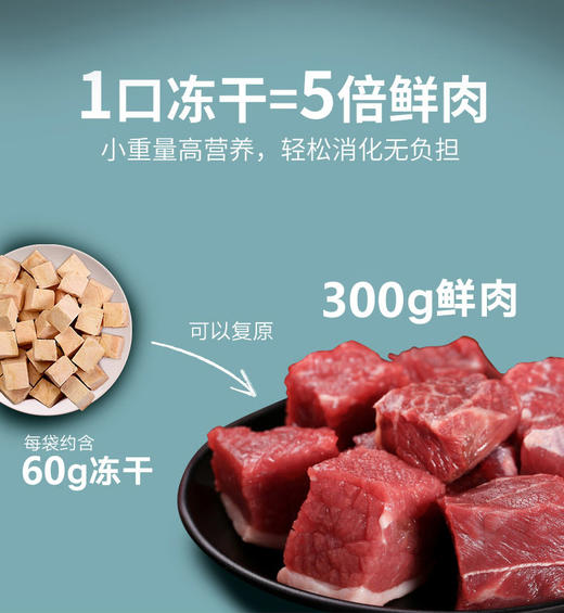 无谷冻干双拼猫粮【科瑞卡】 商品图5