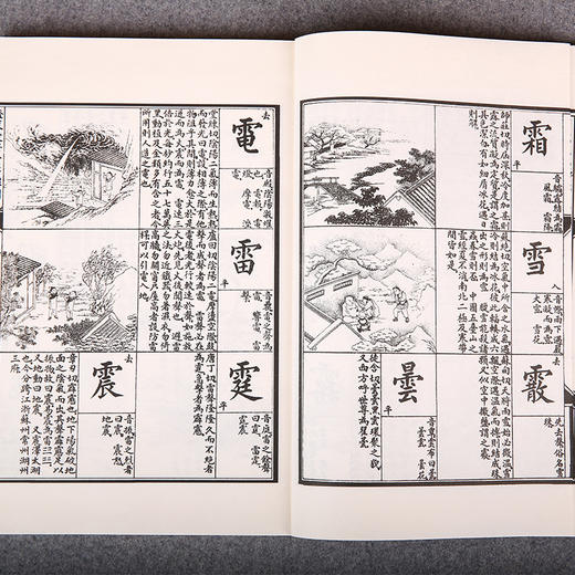 线装：澄衷蒙学堂字课图说（全五册） 商品图4