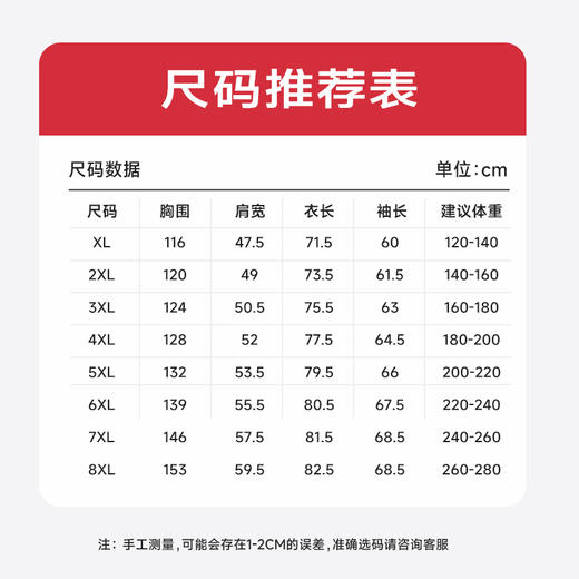 【圈】可拆卸帽【新款DK】大依优型大码多色加棉工装棉服加肥加大外套胖子大号外套上衣男士保暖 商品图4