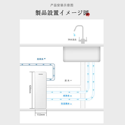东芝/净水/TFC800-01 商品图5