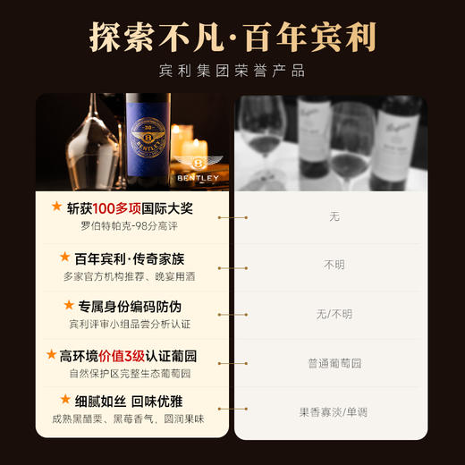【宾利集团荣誉产品】宾利BENTLEY珍藏级30 法国总统府接待用酒 法国进口 13.5%vol 商品图1