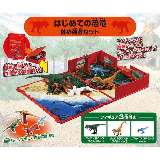 安利亚动物ANI-192299安利亚图鉴-恐龙套装 商品图4