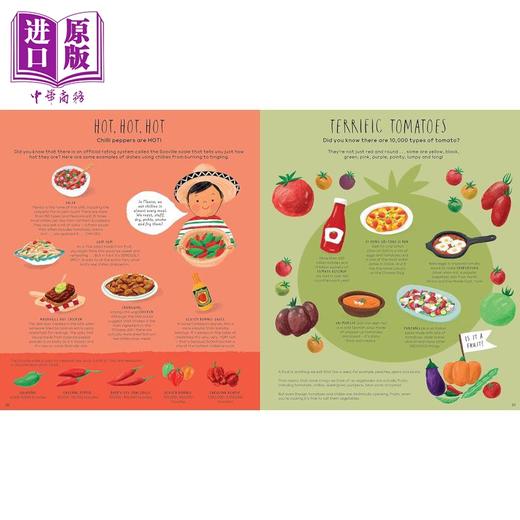 【中商原版】英文原版人文知识儿童绘本2册套装 欢迎来到我们的餐桌世界 Welcome to Our Table World  进口图书 百科图画书 商品图4