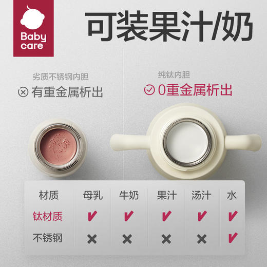 【babycare好物集】小月龄保温杯吸管奶瓶不锈钢学饮婴幼儿宝宝钛空儿童水杯 商品图1