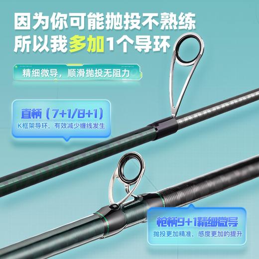 佳钓尼鹞路亚竿全套套装远投直柄枪柄渔具装备抛投远 商品图3
