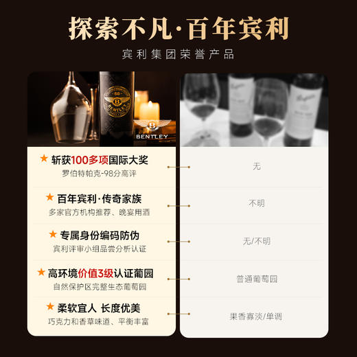 【宾利集团荣誉产品】宾利BENTLEY珍藏级50 法国总统府接待用酒 法国进口 13.5%vol 商品图1
