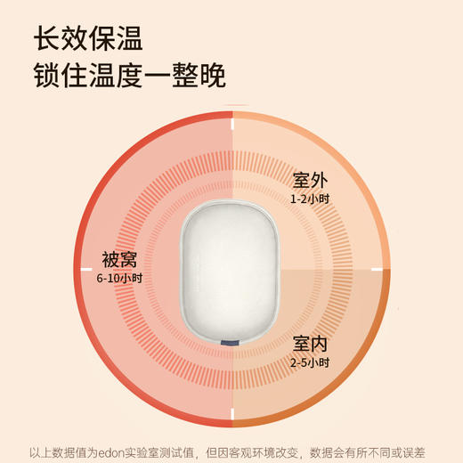 爱登 充电式热水袋暖宝宝暖水袋 商品图7