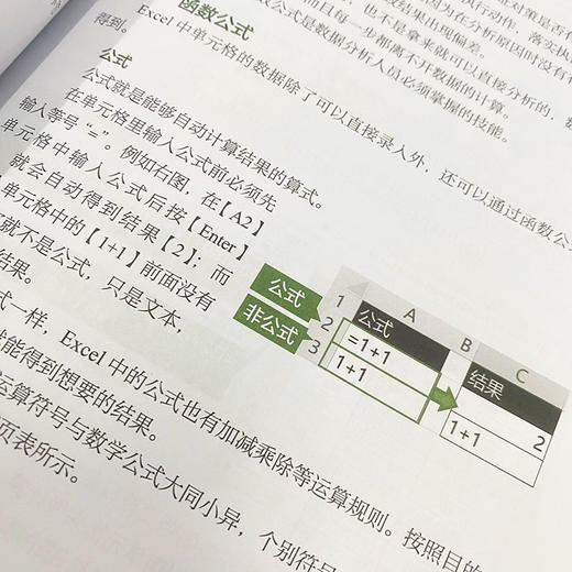 和秋叶一起学Excel（第3版）+秒懂AI提问 商品图8