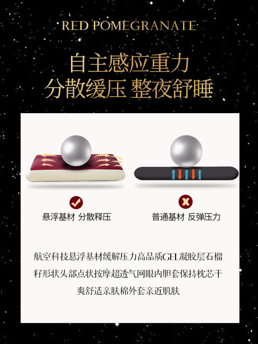 AB-红石榴3D高维凝胶多福枕枕头护颈椎助睡眠记忆棉枕芯zt01576【CP】 商品图3