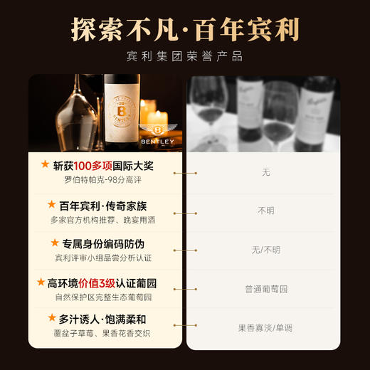 【宾利集团荣誉产品】宾利BENTLEY珍藏级20 法国总统府接待用酒 法国进口 13%vol 商品图1