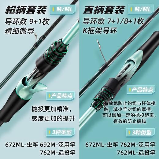 佳钓尼路亚竿套装鹞路亚竿正品远投鲈鱼翘嘴 商品图1