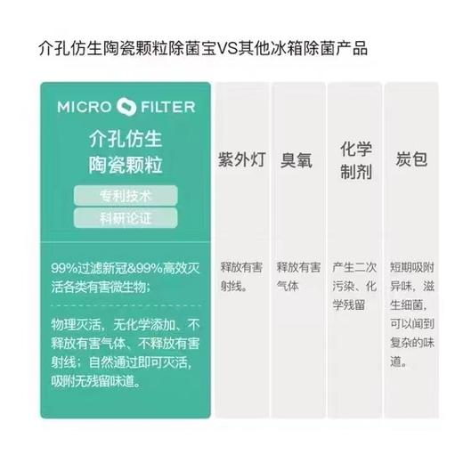 麦飞特 冰箱微生物除菌宝 商品图2