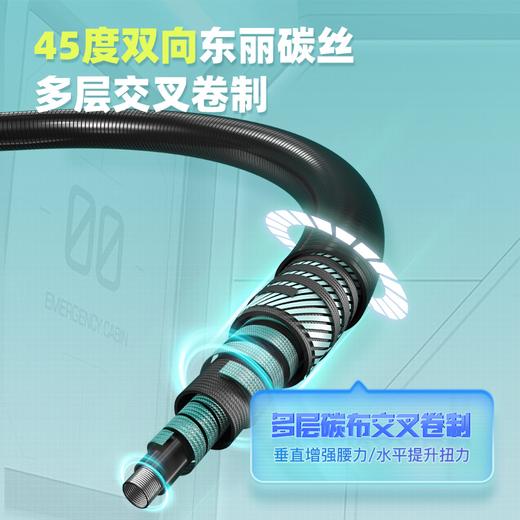 佳钓尼鹞路亚竿全套套装远投直柄枪柄渔具装备抛投远 商品图1