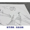 【大彩图】李晓明工笔画白描底稿小品《雀竹图》雀鸟临摹勾线花鸟线稿K066 商品缩略图4