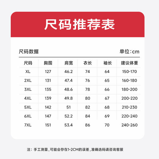 【圈】【可拆卸内胆】【新款DTX】大依优型大码棉服棉衣可拆卸内胆可拆卸毛领翻领外套加肥加大上衣男士外套胖子 商品图4
