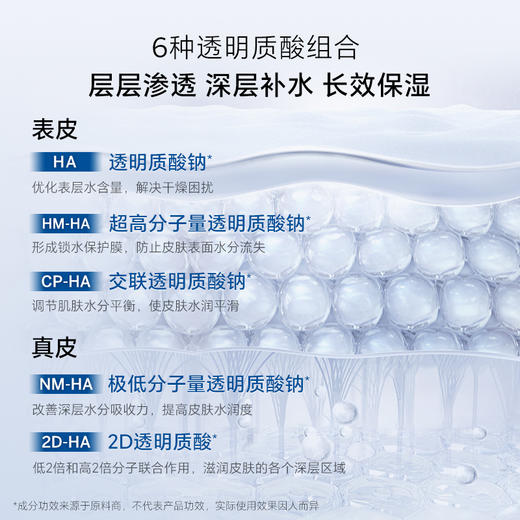 芭宝博士系列透明质酸焕采安瓶  2ml*7 提亮干皮补水充盈次抛肌底精华 商品图3