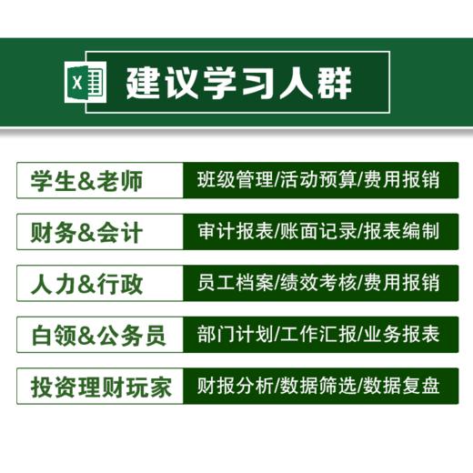 和秋叶一起学Excel（第3版）+秒懂AI提问 商品图6