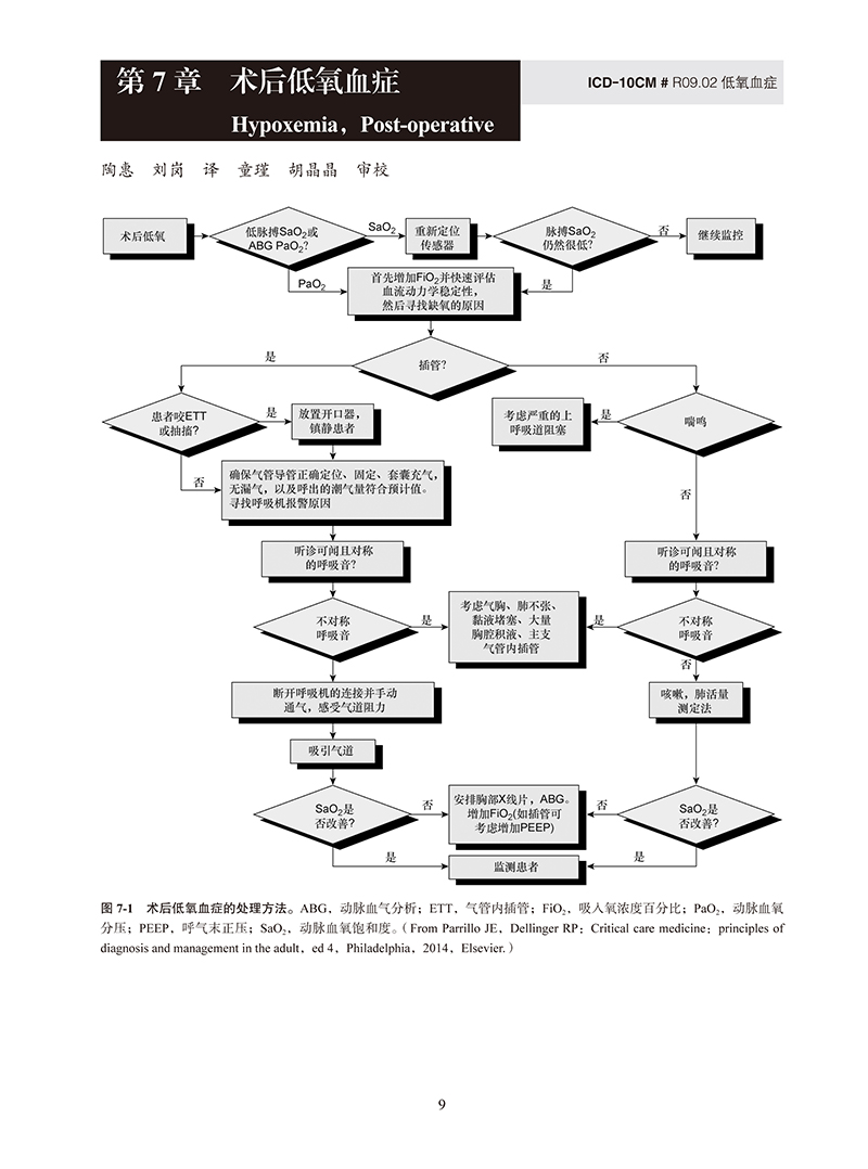 Ferri临床诊疗指南——流程图系统疾病诊疗速查手册-9.jpg