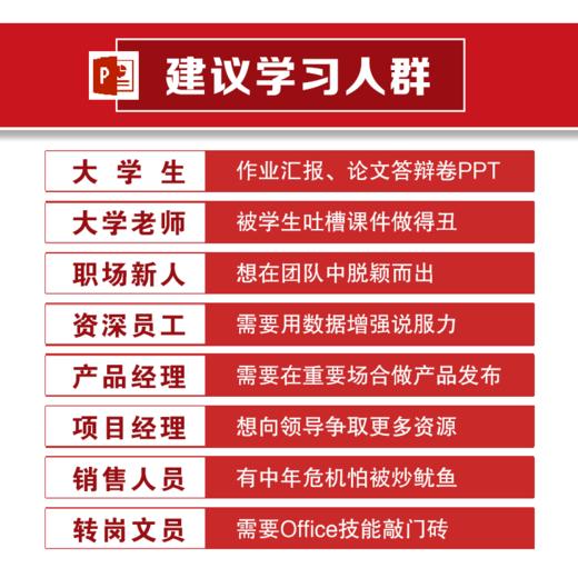 《和秋叶一起学PPT》+《秒懂AI设计》 商品图6