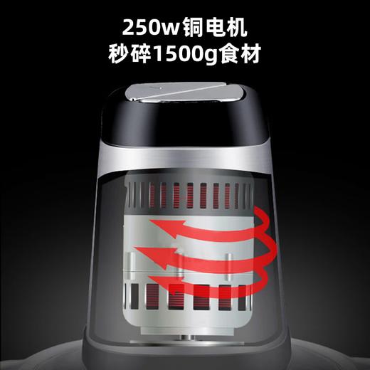 【小家电】康巴赫多功能搅肉机绞肉机大容量不锈钢机料理机 HF 商品图1