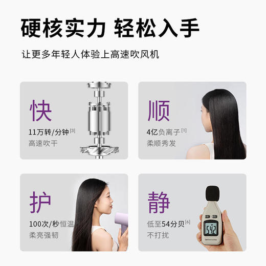 【科西】VE飓风筒高速吹风机  4亿负离子 顺滑亮发 商品图2