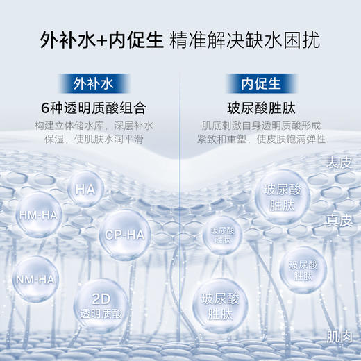芭宝博士系列透明质酸焕采安瓶  2ml*7 提亮干皮补水充盈次抛肌底精华 商品图2