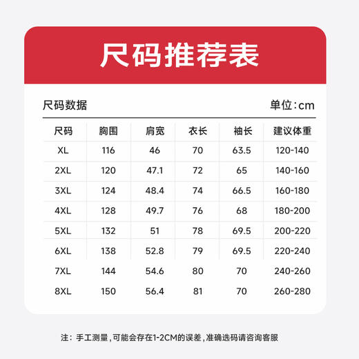 【圈】可拆卸帽【新款DK】大依优型大码多色加棉休闲棉服加肥加大外套胖子大号外套上衣男士保暖 商品图4
