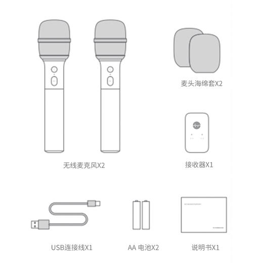 TS6/TS7专享｜无线车载麦克风「双支装」 商品图4