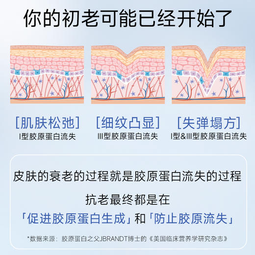 【微商城】优悦焕颜弹润水乳霜｜直补胶原蛋白套装 商品图2