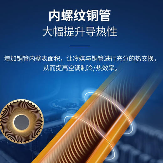 志高（CHIGO）KFR-25GW/KFR-35GW  X5A-02 空调挂机5级定频冷暖定频家用卧室壁挂式节能轻音 商品图5