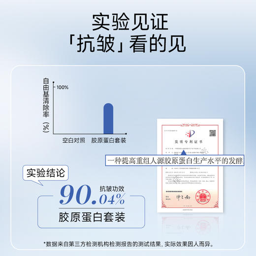 【微商城】优悦焕颜弹润水乳霜｜直补胶原蛋白套装 商品图4
